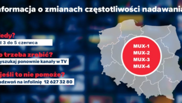 Uwaga! Zmiany częstotliwości multipleksów naziemnej telewizji cyfrowej DVB-T