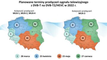 Co należy zrobić, aby nie stracić dostępu do telewizji?